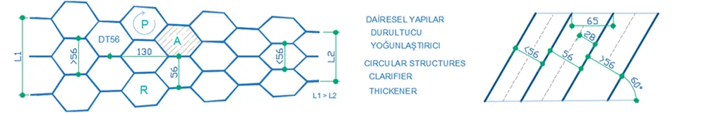 DT56 Technical Detail