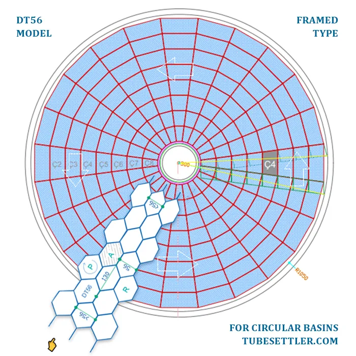 Circular Type Lamella 1
