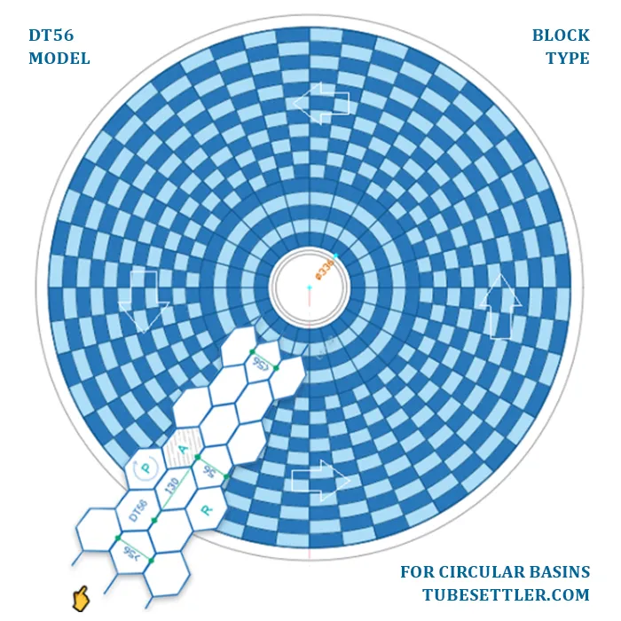 Circular Type Lamella 2