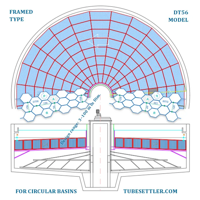 Circular Type Lamella 3